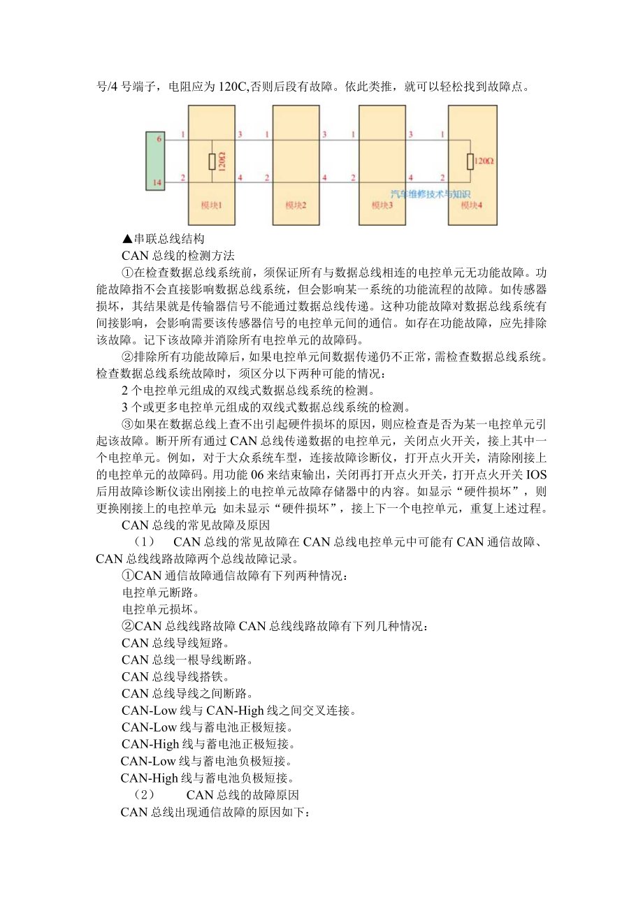 CAN总线常见故障的快速检修方法与CAN总线故障的常见故障与万用表检修方法.docx_第3页