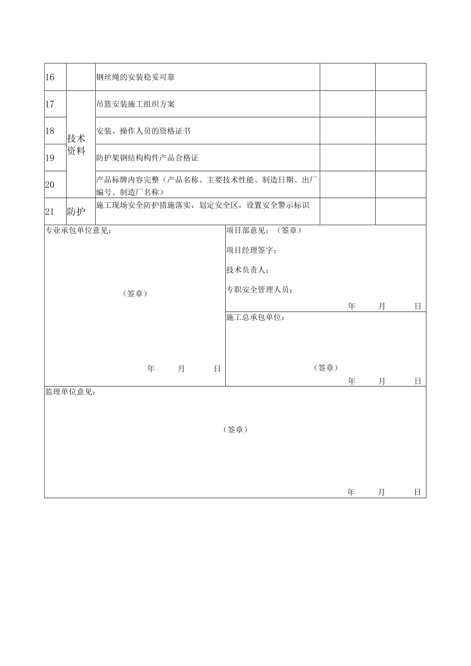 3、高处作业吊篮安装安全验收表.docx_第2页