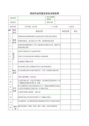 3、高处作业吊篮安装安全验收表.docx