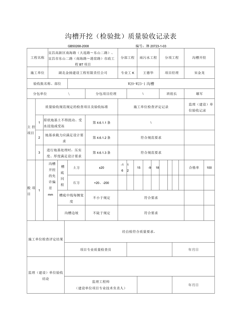 2、沟槽开挖(检验批)质量验收记录表.docx_第1页