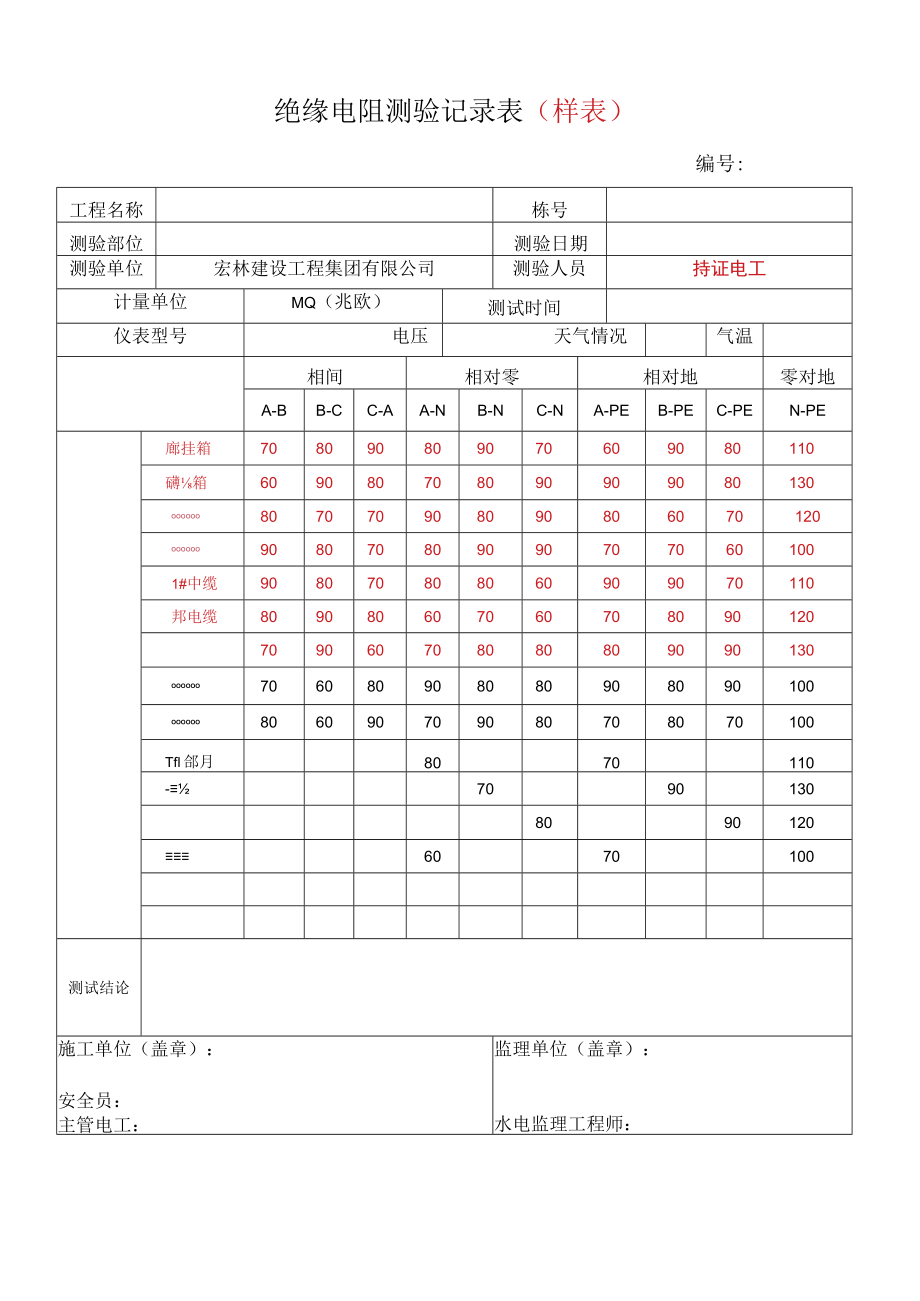 3--绝缘电阻测试记录表.docx_第1页