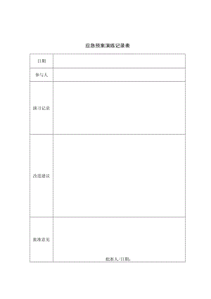 11-12-应急预案演练记录表.docx