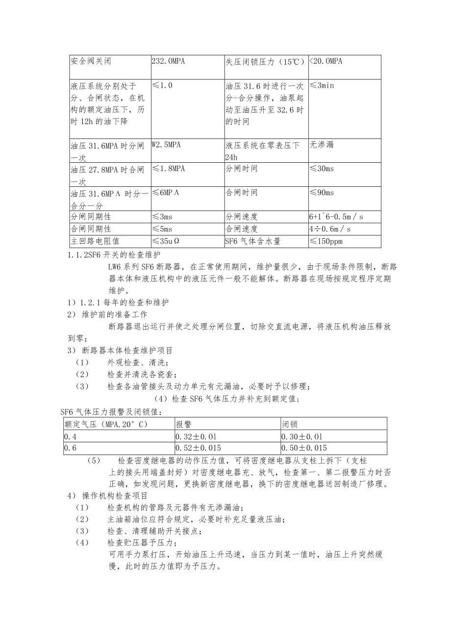 LW6A-110型高压开关检修规程.docx_第2页