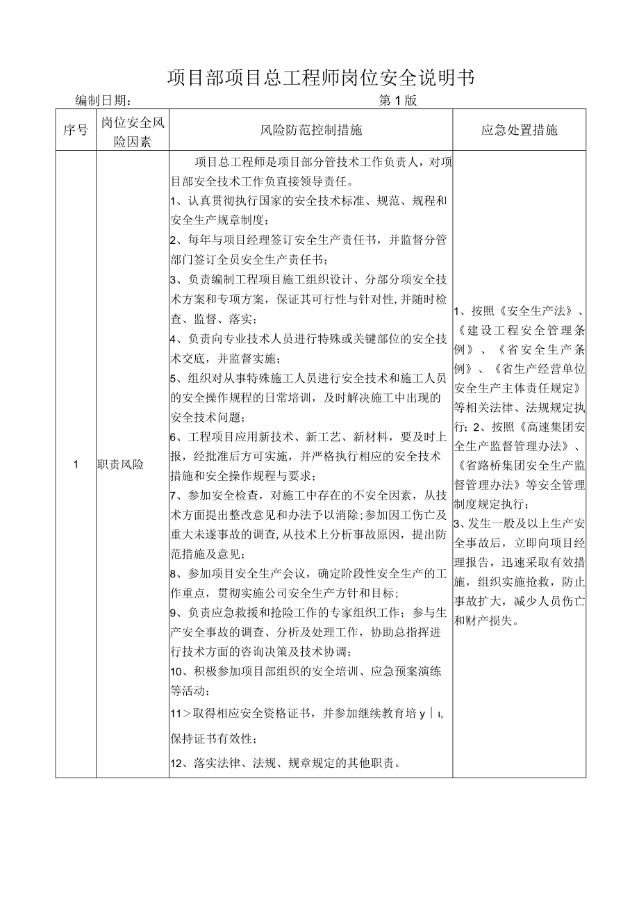 02项目总工程师岗位安全说明书.docx_第1页