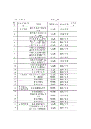 09-02-危险源辨识（模板仅供参考）.docx