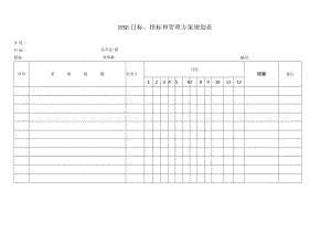 HSE安全目标、指标和管理方案规划表.docx