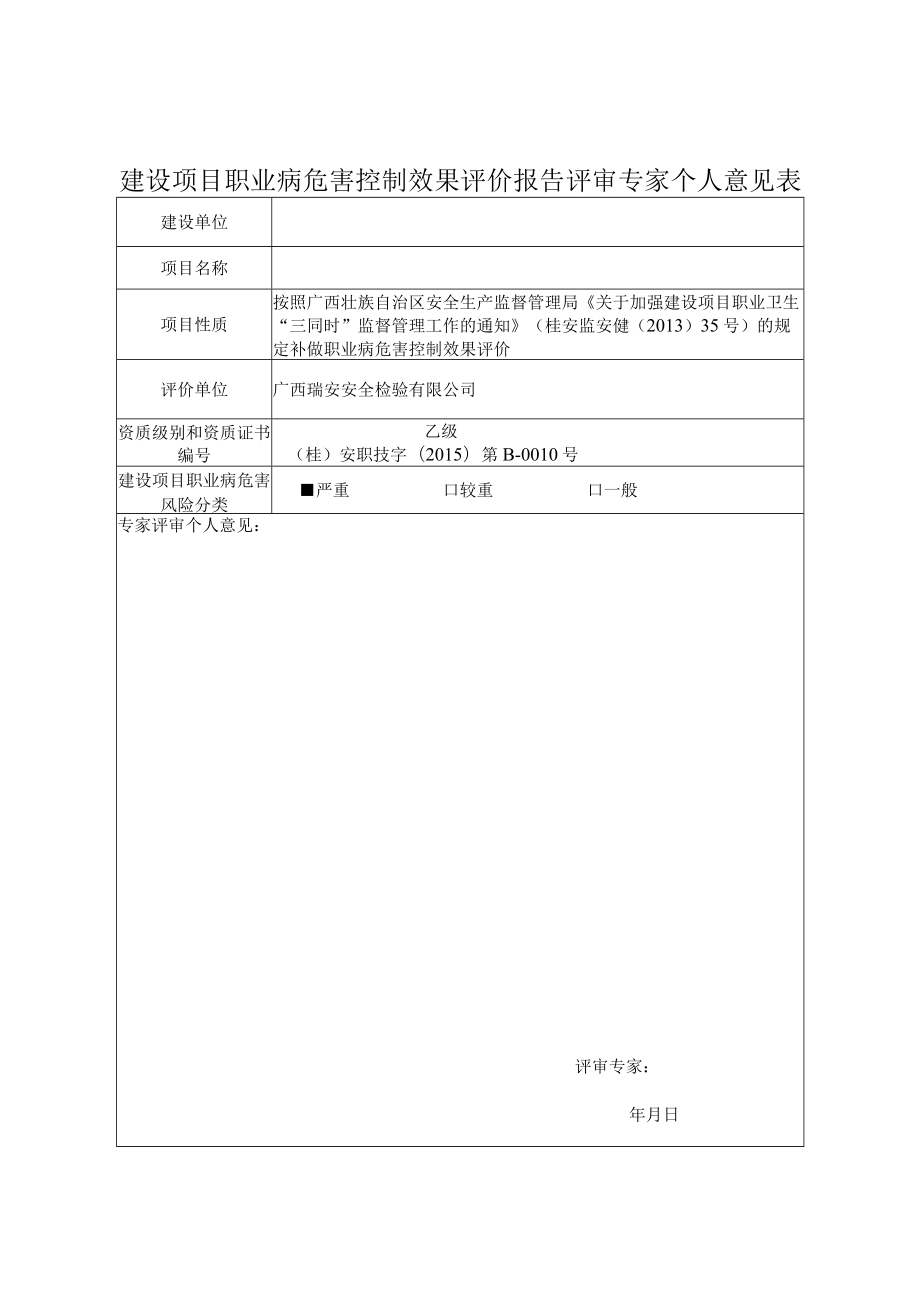 3.控评专家个人意见表.docx_第1页