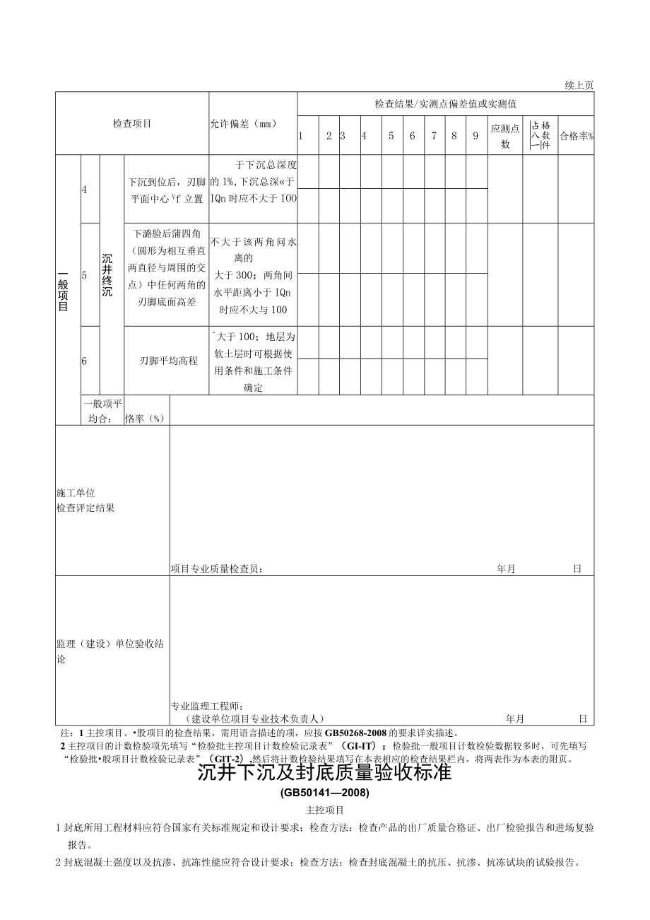 G2-13-11沉井下沉及封底施工检验批质量验收记录.docx_第2页