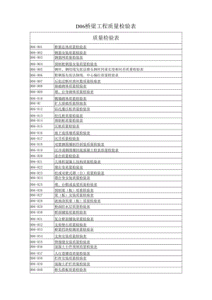 D06桥梁检测目录.docx