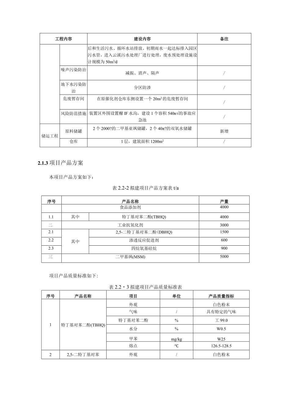 4000 吨食品添加剂、3000 吨工业抗氧化剂、5000 吨二甲基砜项目拟建项目概况.docx_第3页