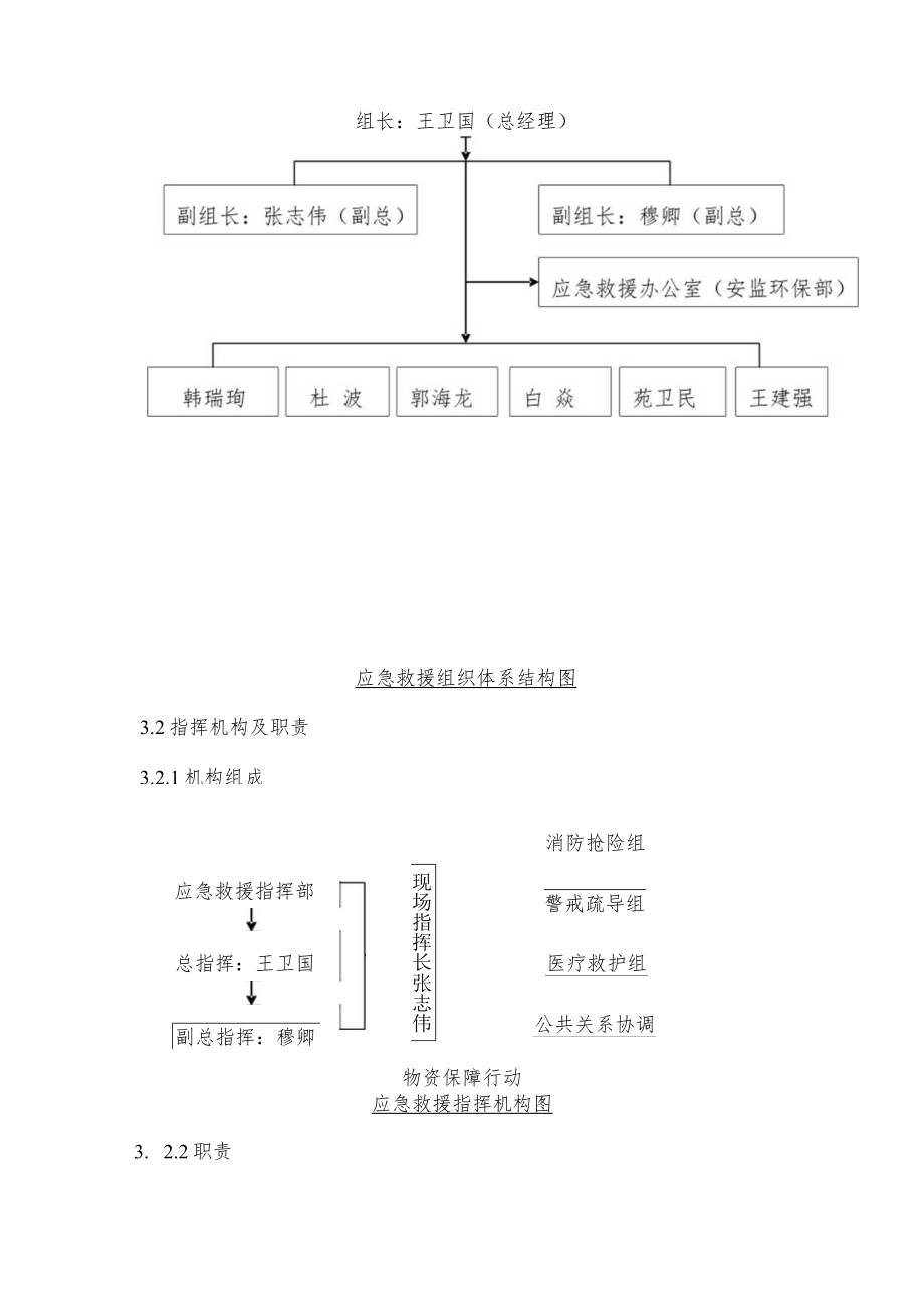 LNG液化工厂火灾、爆炸事故专项应急预案.docx_第3页