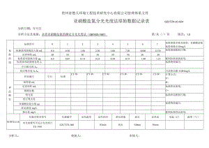 GZCTZX-JC-024-亚硝酸盐氮分光光度法原始数据记录表-30.docx