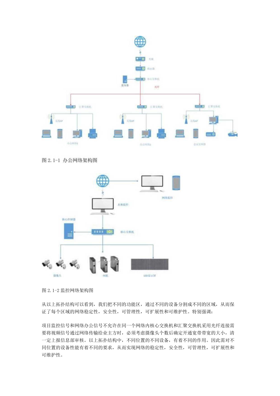 XXX项目网络部署实施方案.docx_第2页