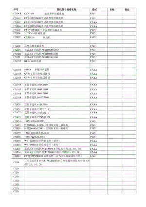 CX磁选机总汇.docx