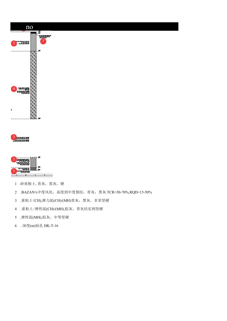 IPW-PCZ-CIV-103-002_210113雅蓓风机基础施工图-A版 第七张图 基础 WT16.docx_第2页