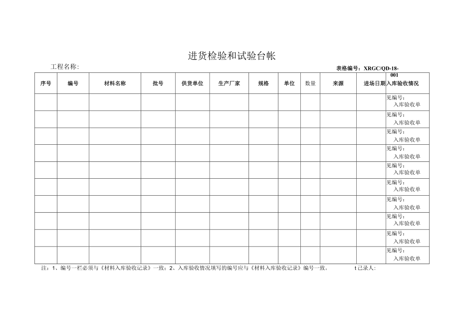 27.-40施工现场管理记录表格（2021年报特检院版）.docx_第1页