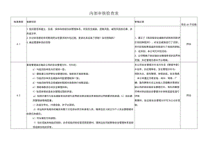 ISO28000内部审核检查表(含检查记录)1.docx