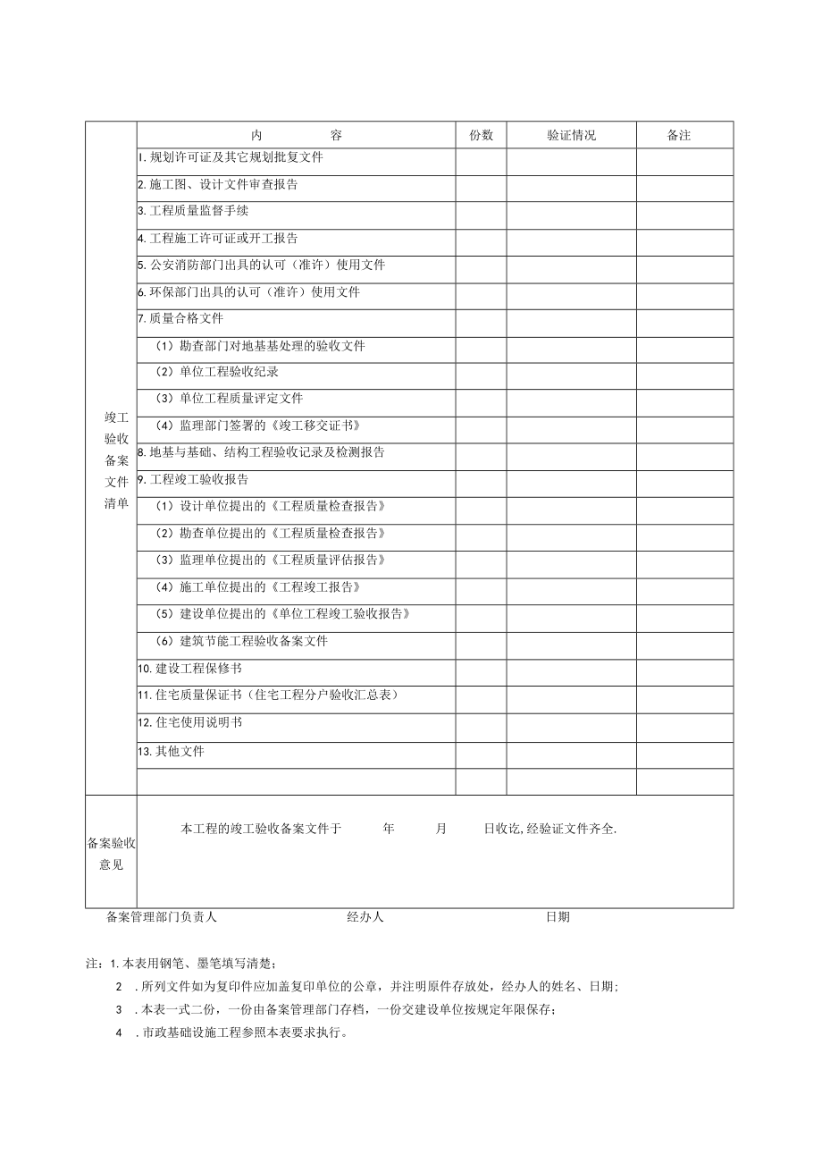 A9-7 工程竣工验收备案表.docx_第3页