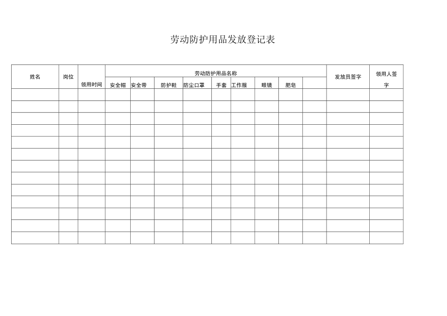 181劳动防护用品发放登记表.docx_第1页