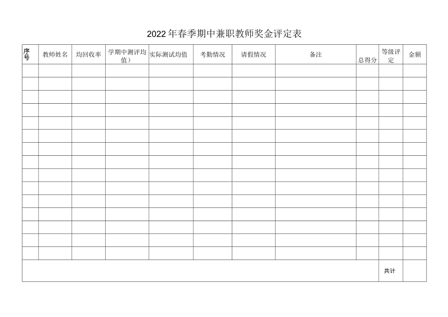 2022年春季期中兼职教师奖金评定表.docx_第1页