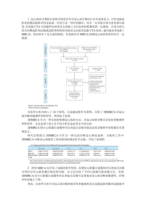 3D全心磁共振血管造影（MRCA）对冠心病诊断的敏感性和特异性的荟萃分析（附心脏核磁共振成像在冠心病诊疗中的应用进展）.docx