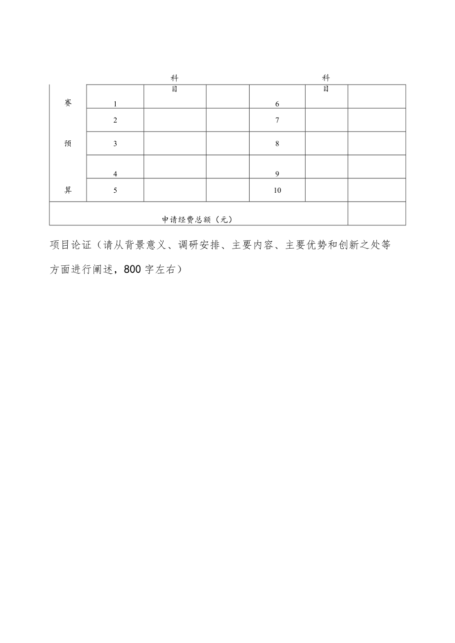 2022年“读懂中国”青年教师社会调研计划支持项目申报表.docx_第2页