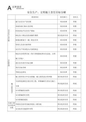 6.2、安全生产文明施工责任目标分解Microsoft Word 文档.docx