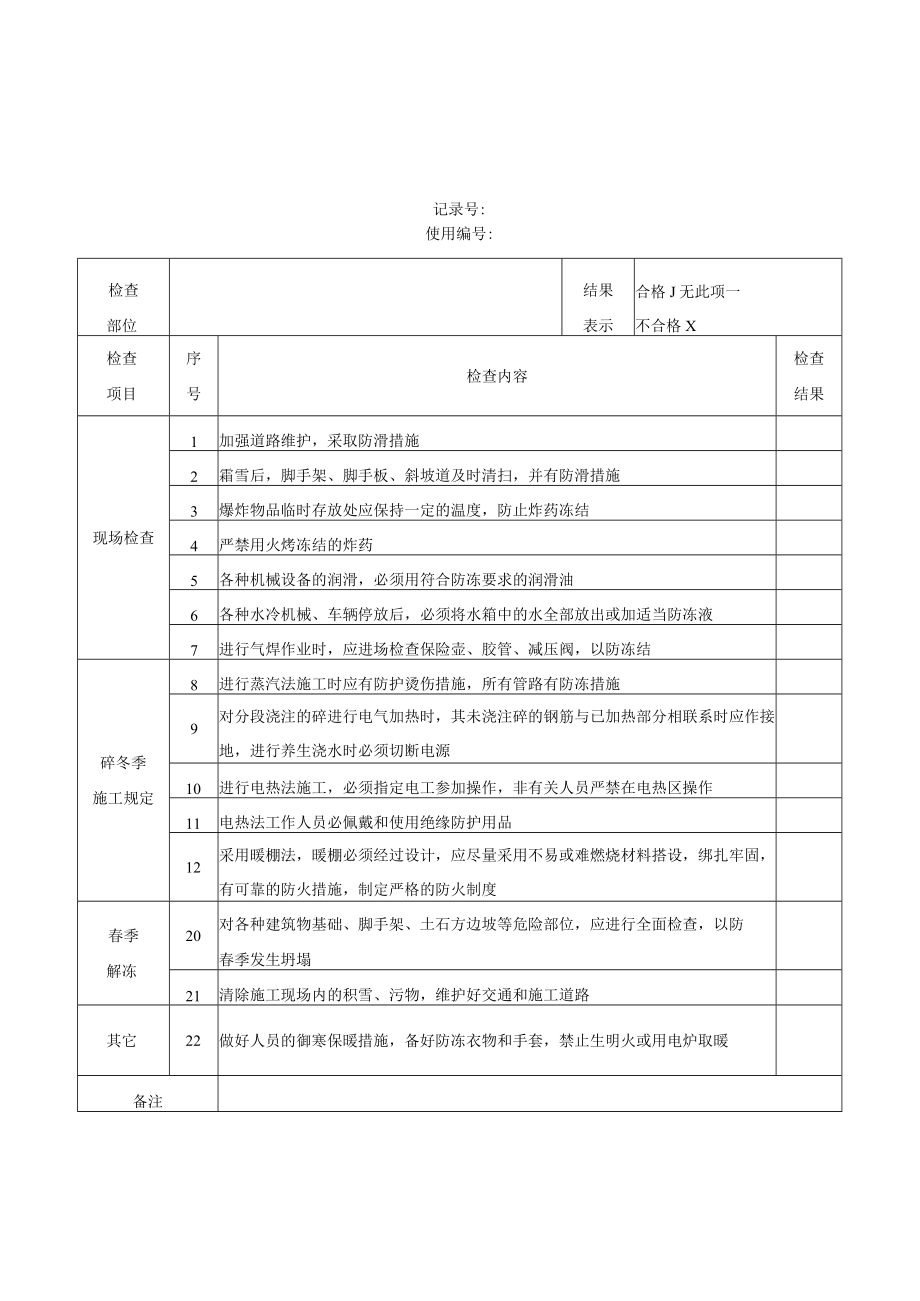 6张简单施工现场季节性安全检查表.docx_第1页