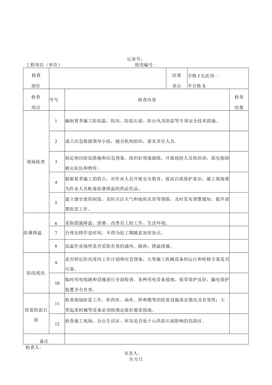 6张简单施工现场季节性安全检查表.docx_第2页