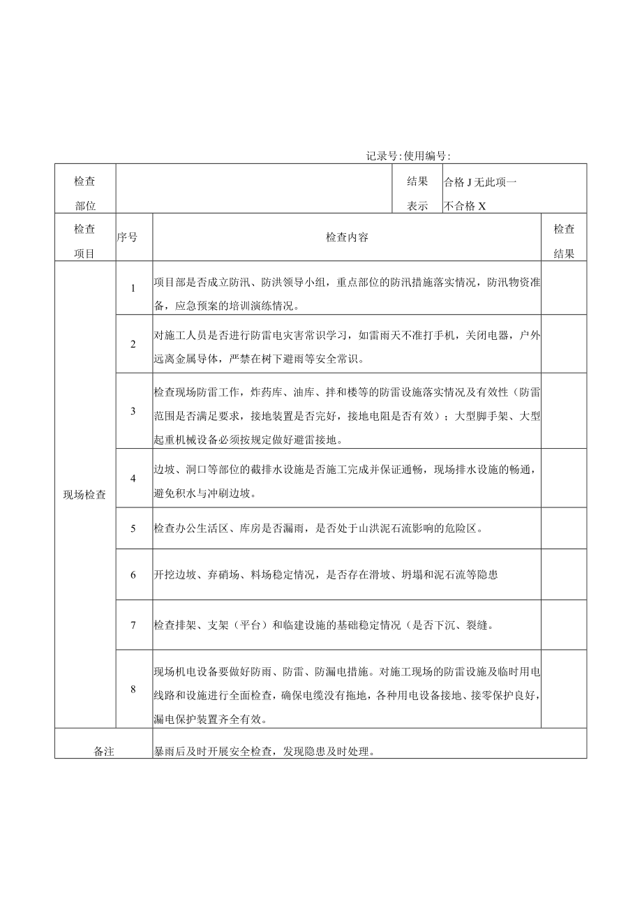 6张简单施工现场季节性安全检查表.docx_第3页