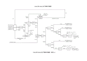 TBHQ 和 DBHQ 生产物料平衡图.docx