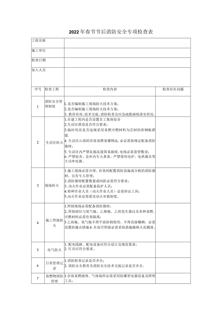 2022年消防安全专项检查表.docx_第1页