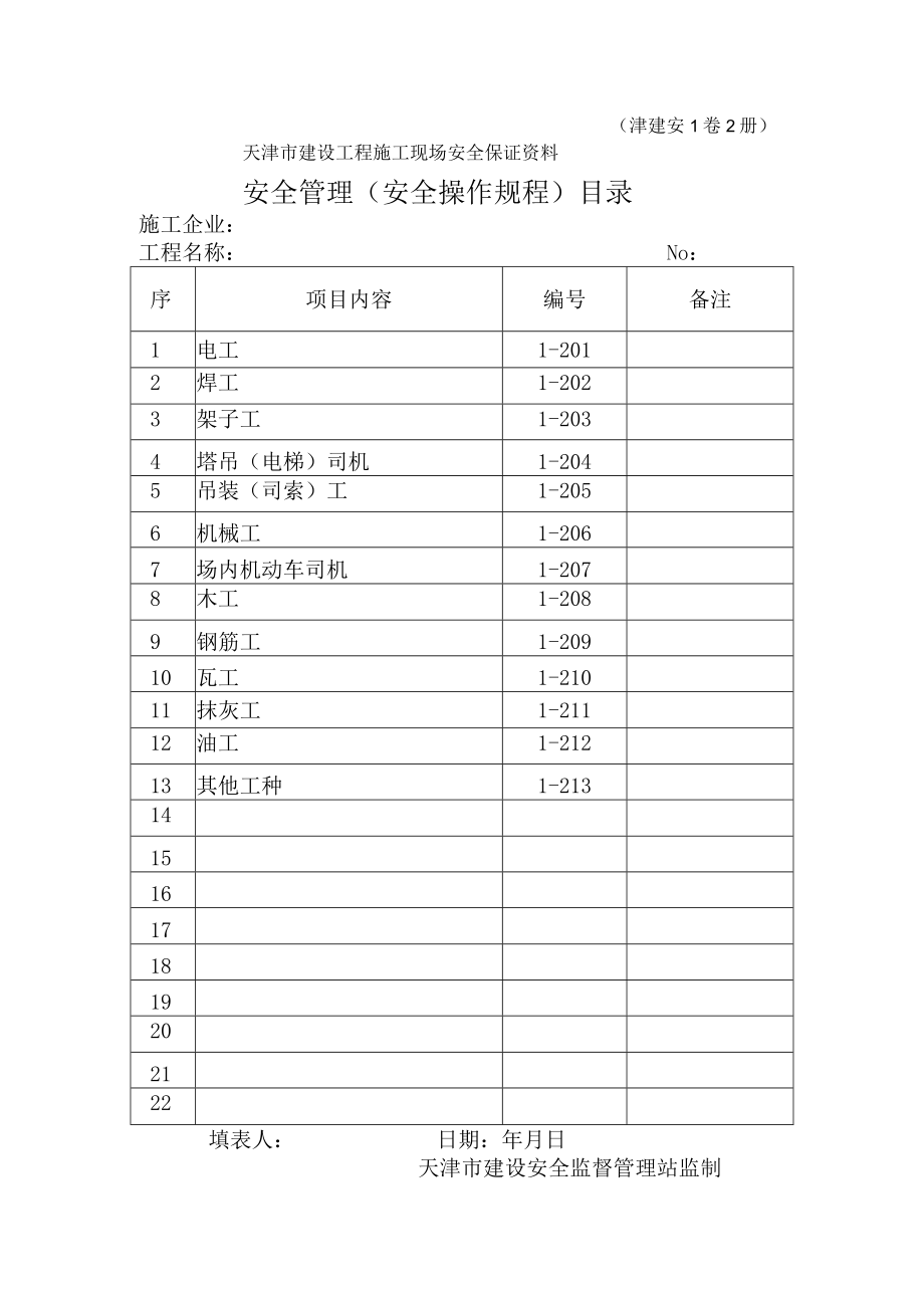 1-2安全管理(安全操作规程)目录.docx_第1页