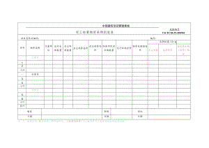 CSCEC2B-PS-B30904 完工结算物资采购创效表（创效）.docx