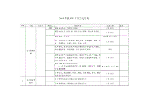 2023年度公司ehs工作计划.docx