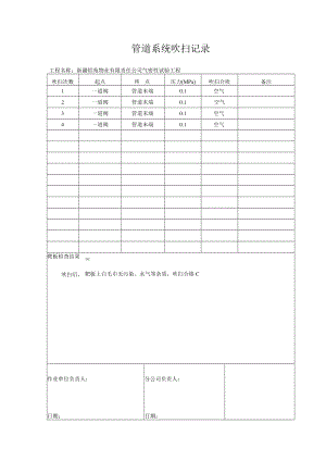 4-管道系统吹扫记录变.docx