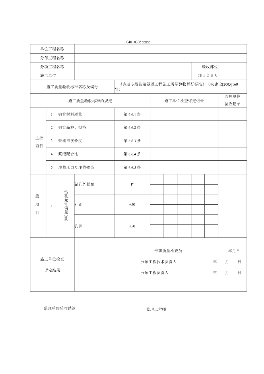 04010404 [支护]钢筋网检验批质量验收记录表(Ⅱ).docx_第3页