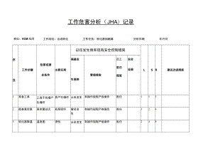 VCM车间合成转化工作危害分析（JHA）记录.docx