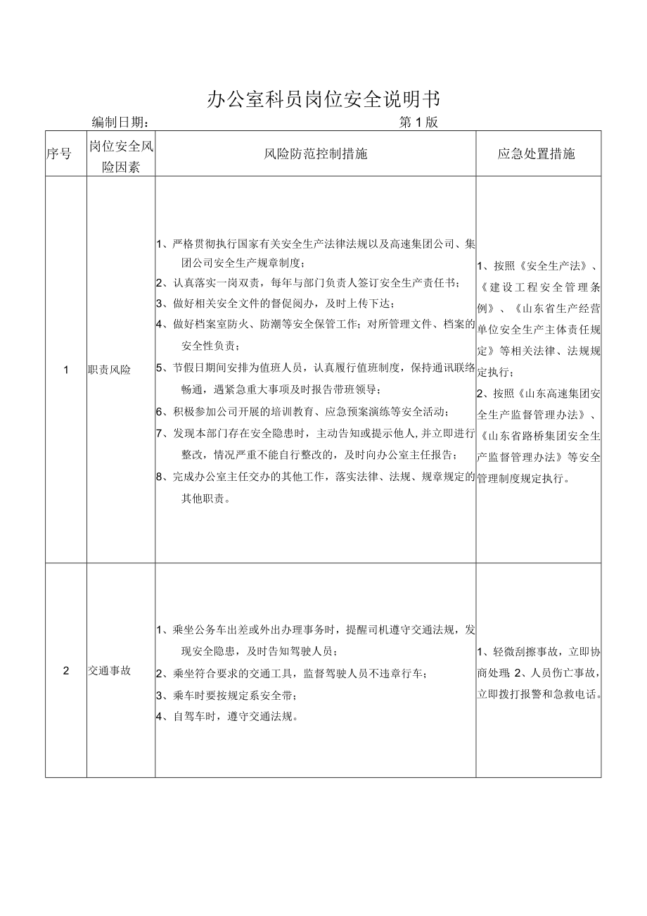 12办公室科员岗位安全说明书.docx_第1页