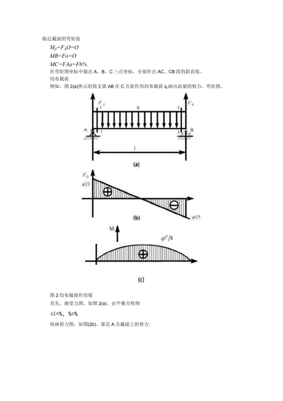 《工程力学》中剪力图和弯矩图的快易绘图法（附材料力学中简易法快速画梁的剪力图和弯矩图）.docx_第2页