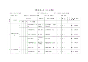 2.钢制压力容器储罐jha.docx