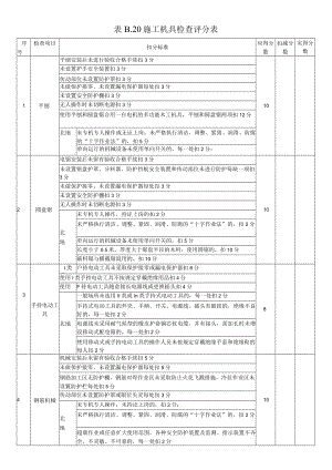 20、表B.20 施工机具检查评分表.docx