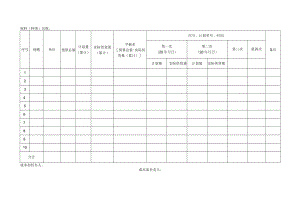 EJDC-XZ-CG02-R02 甲供材料供货控制表.docx