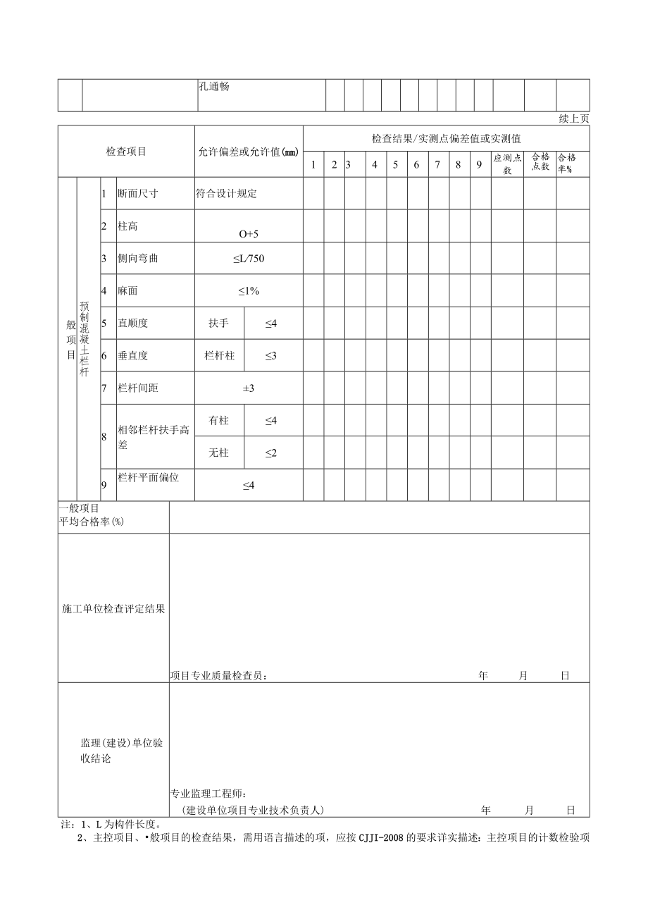 G2—41砌体挡土墙施工检验批质量检验记录.docx_第2页