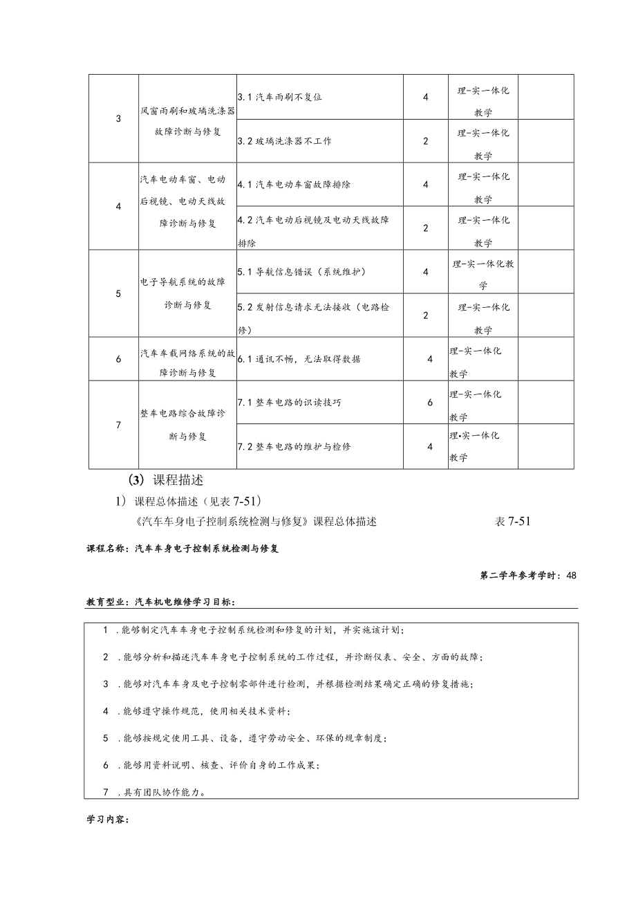 《汽车车身电子控制系统检测与修复》课程标准.docx_第3页