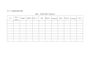 L3.2-QHSE-P049-OC-R001 顾客、外部供方财产交接记录.docx