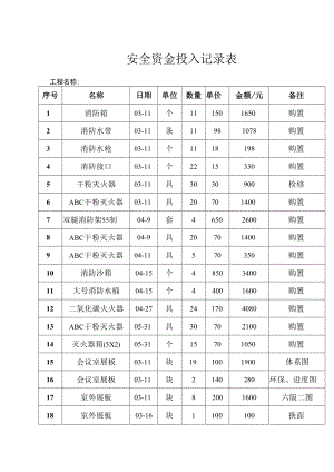 9.安全资金投入.docx