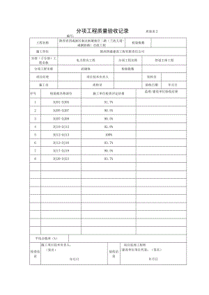 3、分项工程质量验收记录 电力管沟砌筑.docx