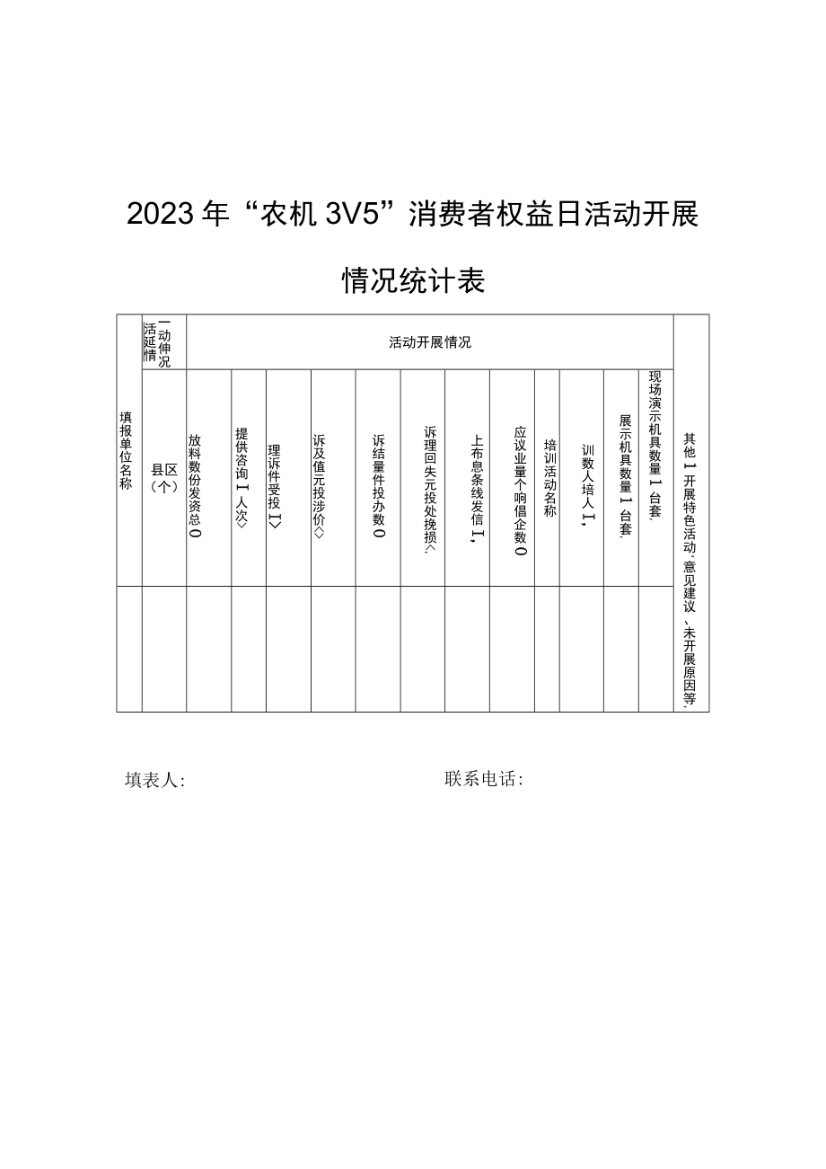 2023年广东“农机3·15”消费者权益日活动实施方案附件.docx_第2页