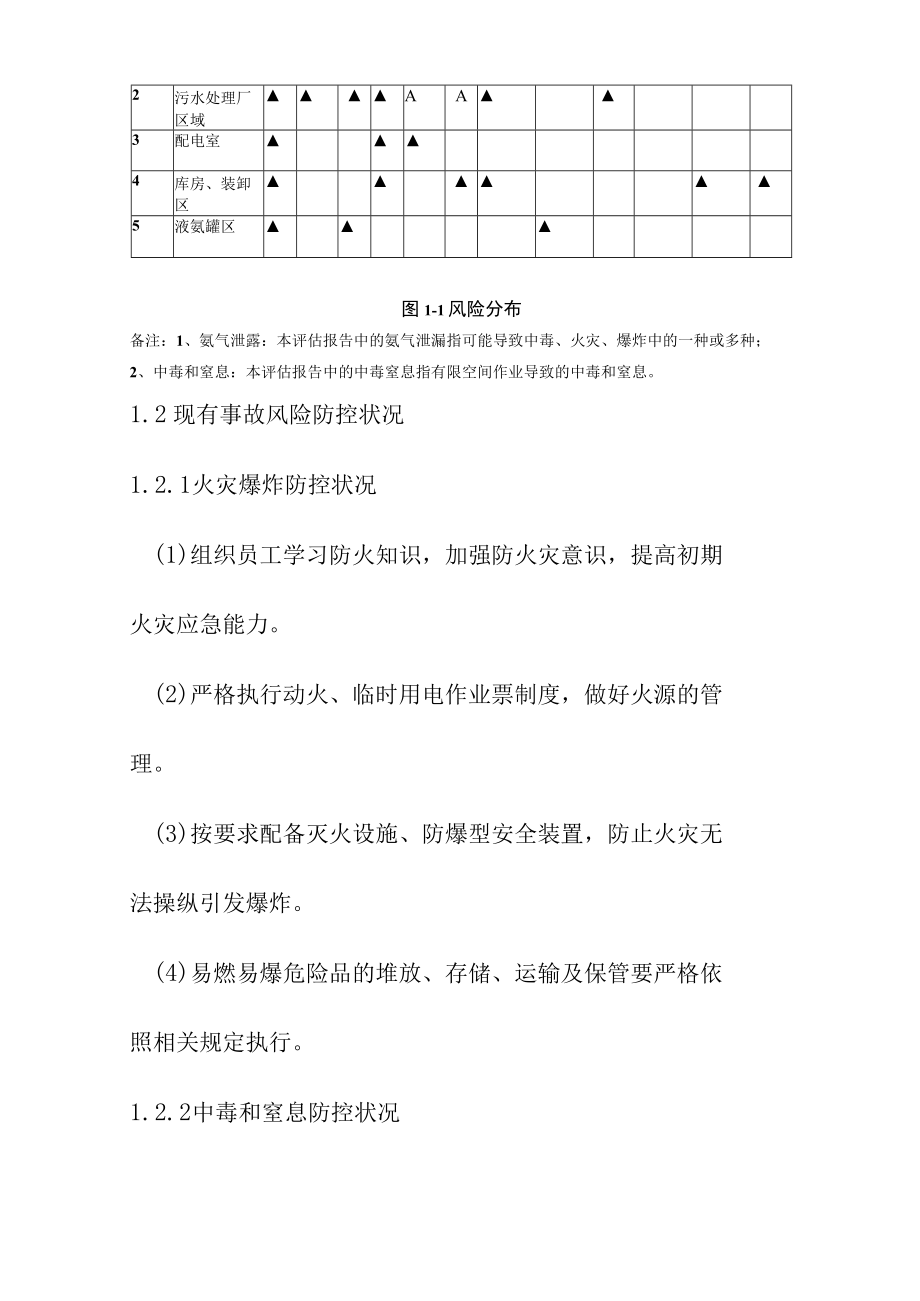 XX企业生产安全事故风险评估报告（20页）.docx_第2页